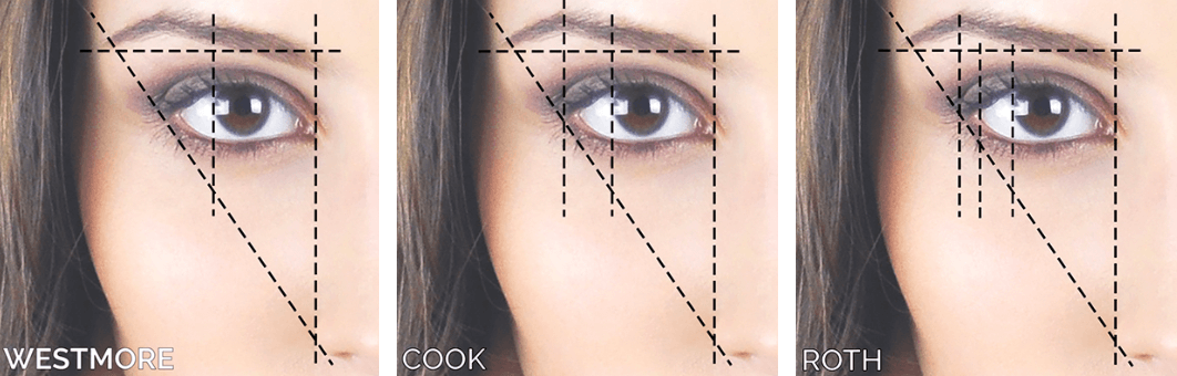 Eyebrow-Arch-Position-Methods